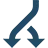 Redirect Path