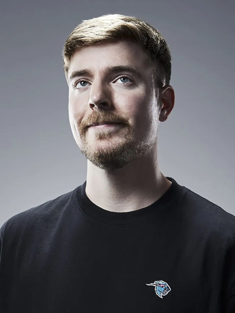 Мистер Бист (MrBeast)