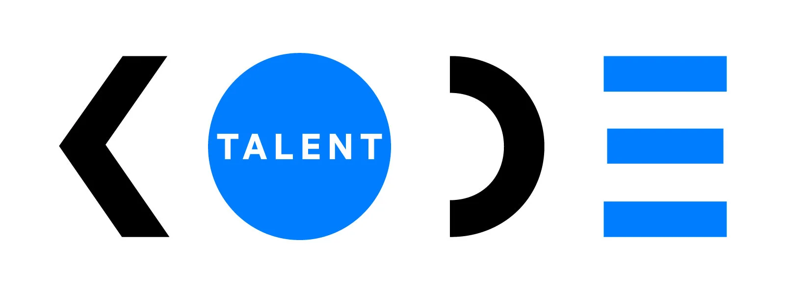 Talent Code