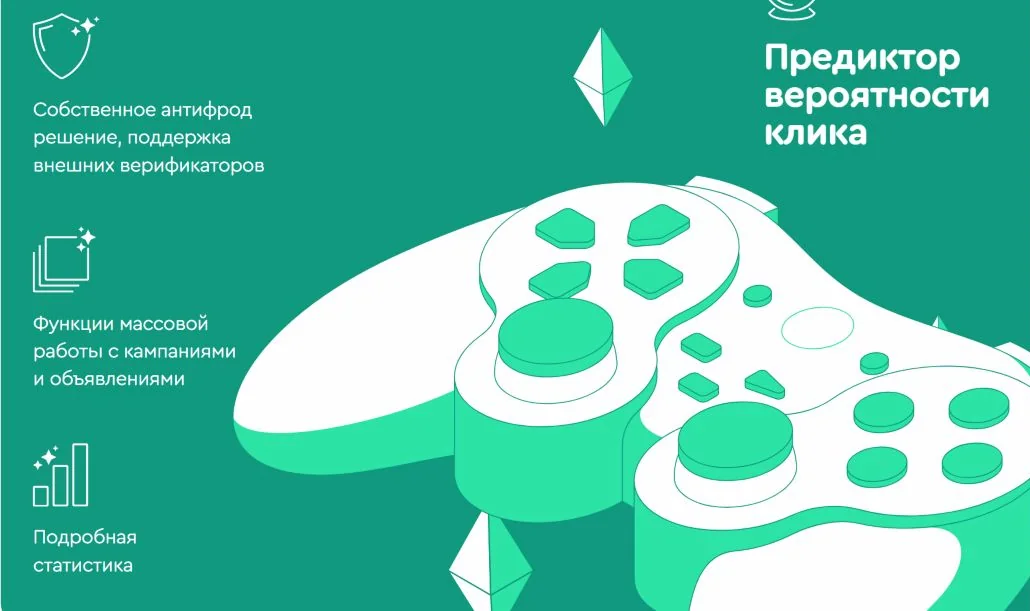 Возможности self-service кабинета RTB.Sape для рекламодателя