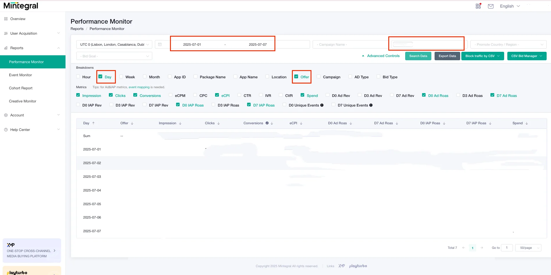 Интерфейс Mintegral Performance Monitor: диапазон дат, breakdowns, фильтры и показатели отчёта.