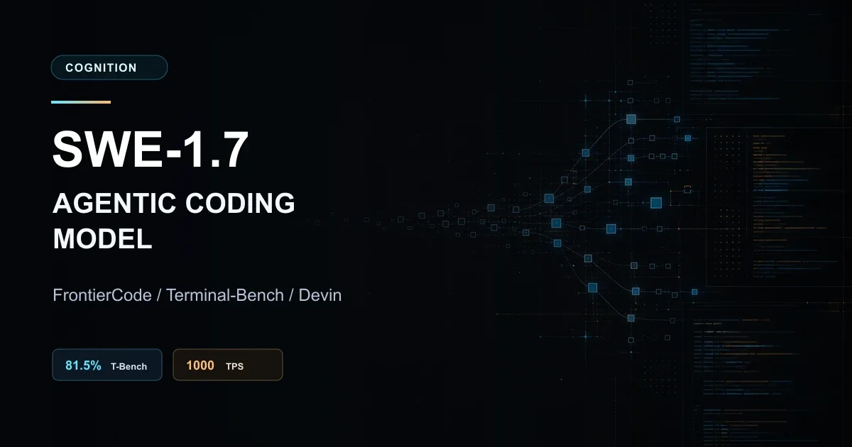 Cognition выпустила SWE-1.7 для Devin