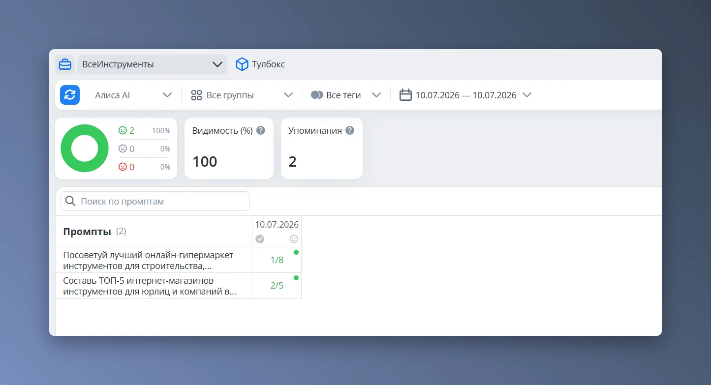 Интерфейс Topvisor AI Tracker для мониторинга бренда
