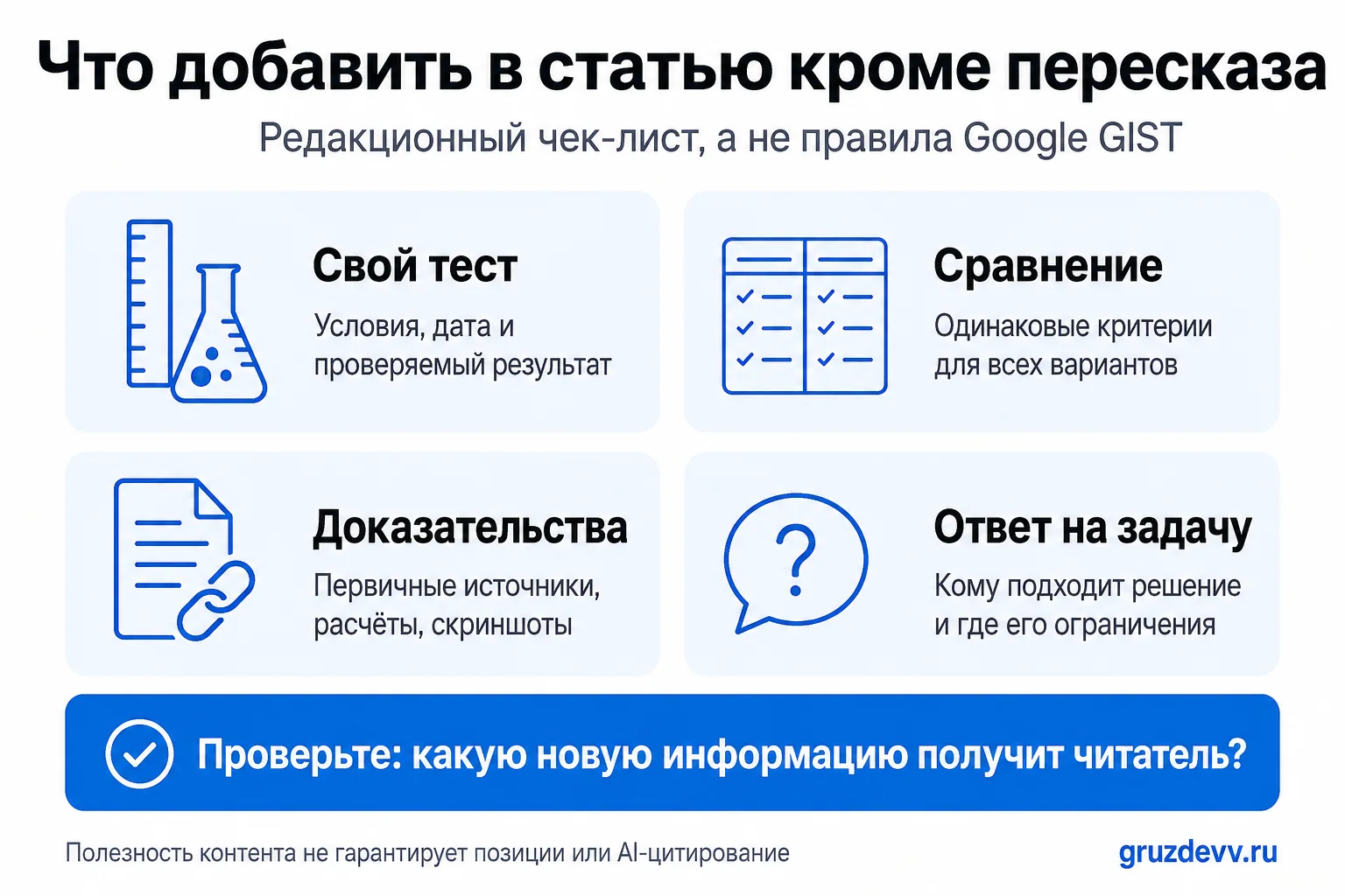 Редакционный чек-лист: свой тест, сравнение, доказательства и ответ на задачу читателя