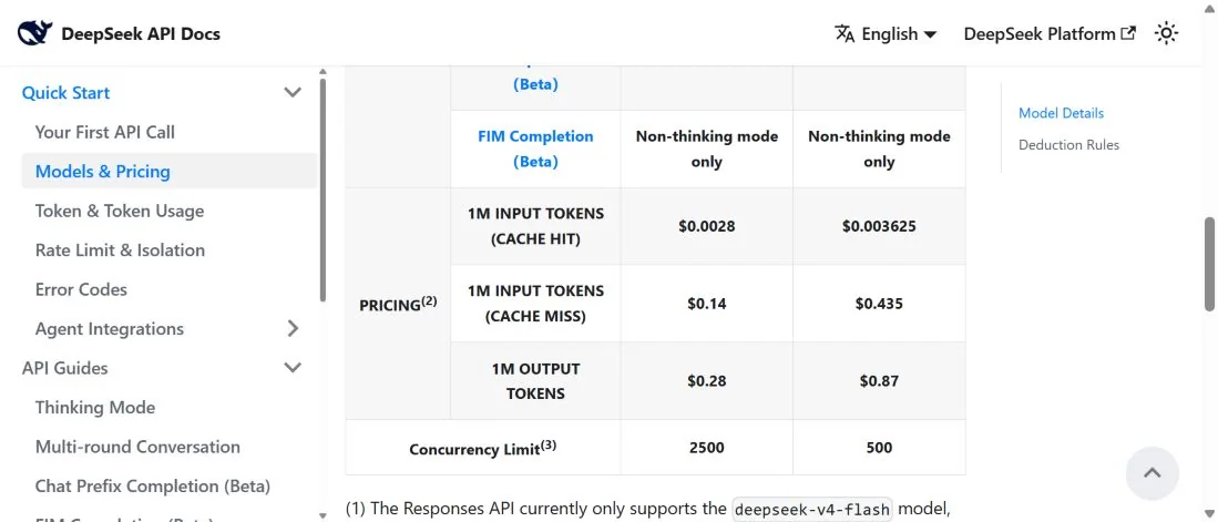 Строки цен DeepSeek API за один миллион токенов