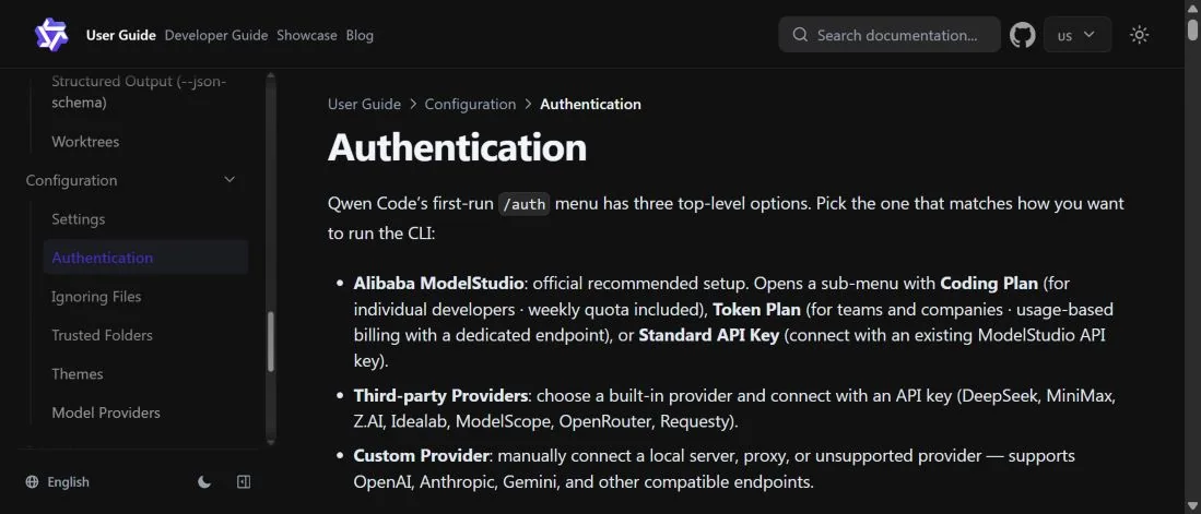 Страница Authentication в документации Qwen Code с вариантами подключения модели
