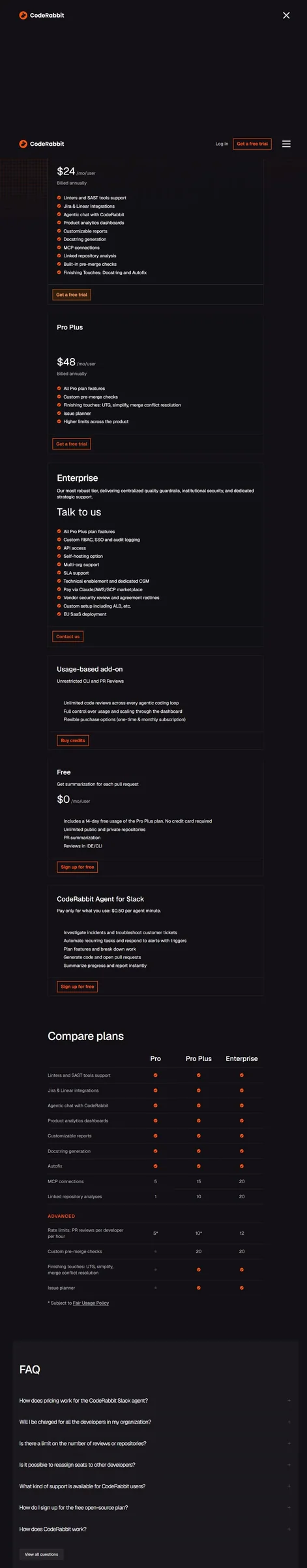 Тарифы CodeRabbit Free, Pro, Pro Plus и Enterprise