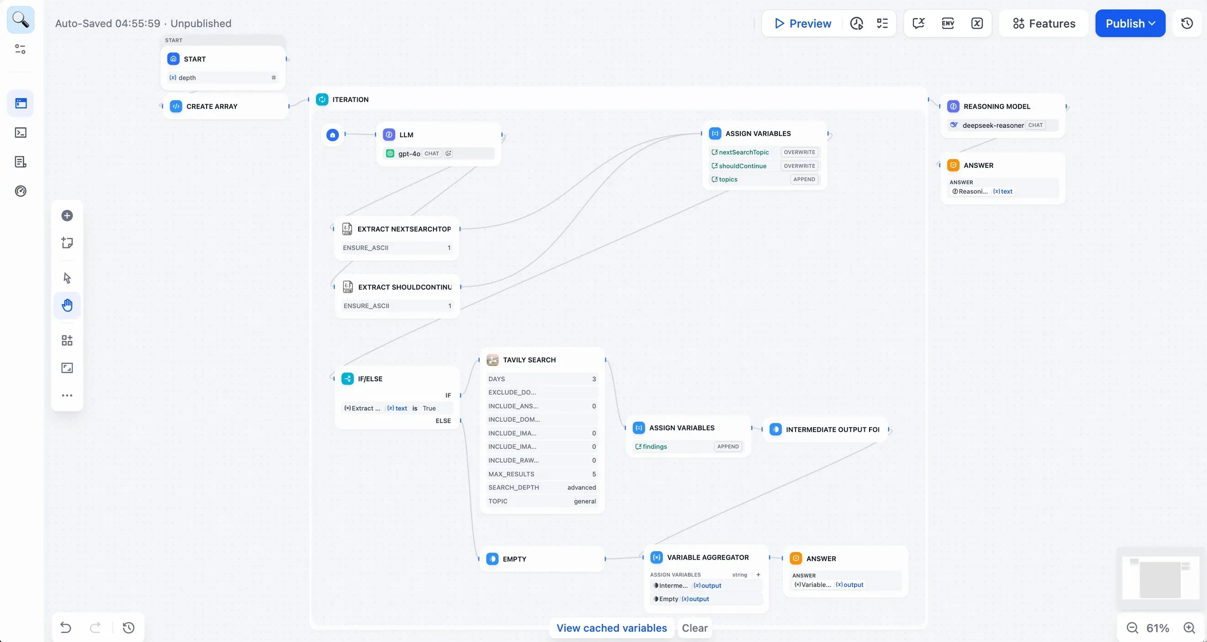 Визуальный редактор Dify Workflow Studio со связанными узлами AI-процесса
