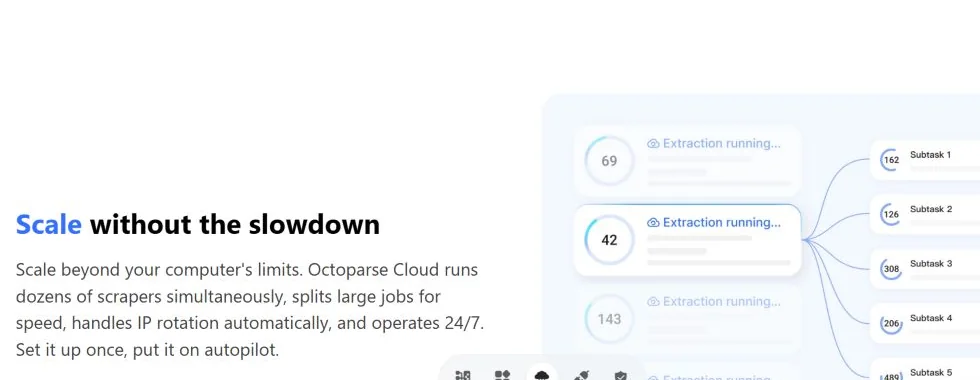 Панель облачных задач Octoparse