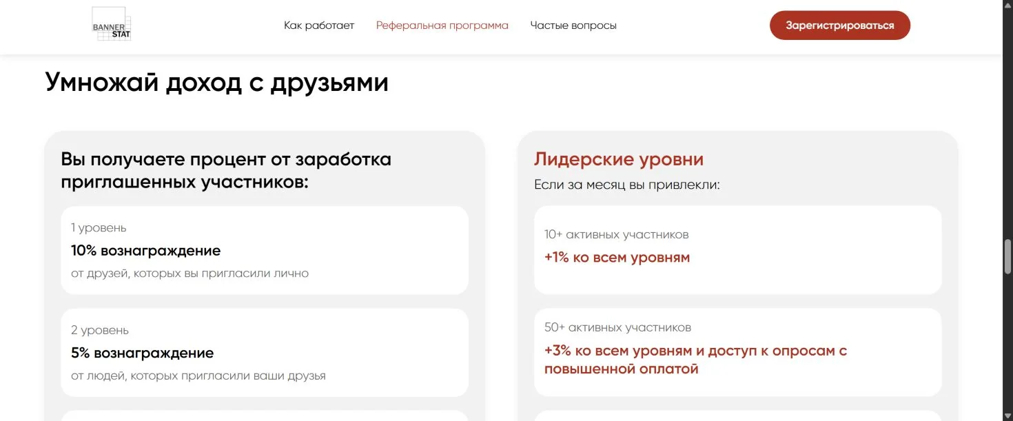 Публичный раздел реферальной программы Panel Banner Stat