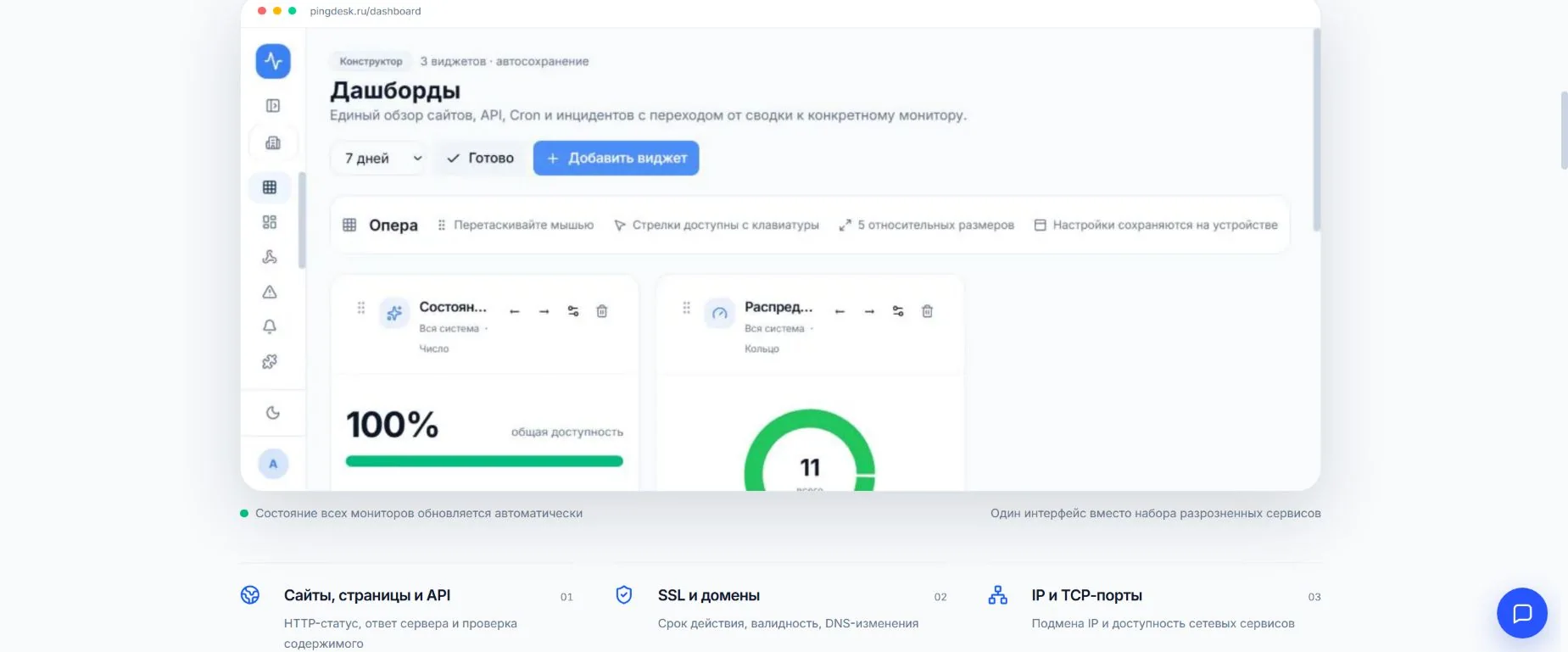 Список мониторов PingDesk со статусами сайтов и временем последней проверки