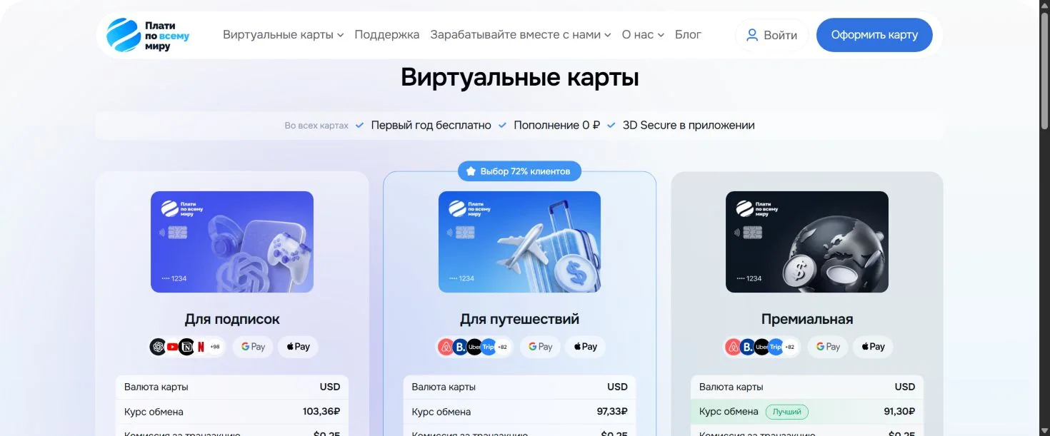 Три варианта виртуальных карт Плати по миру с ценами