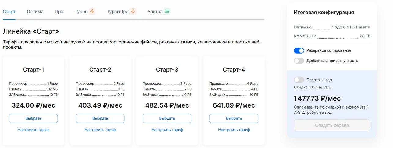 Тарифы VDS Старт в панели NetAngels