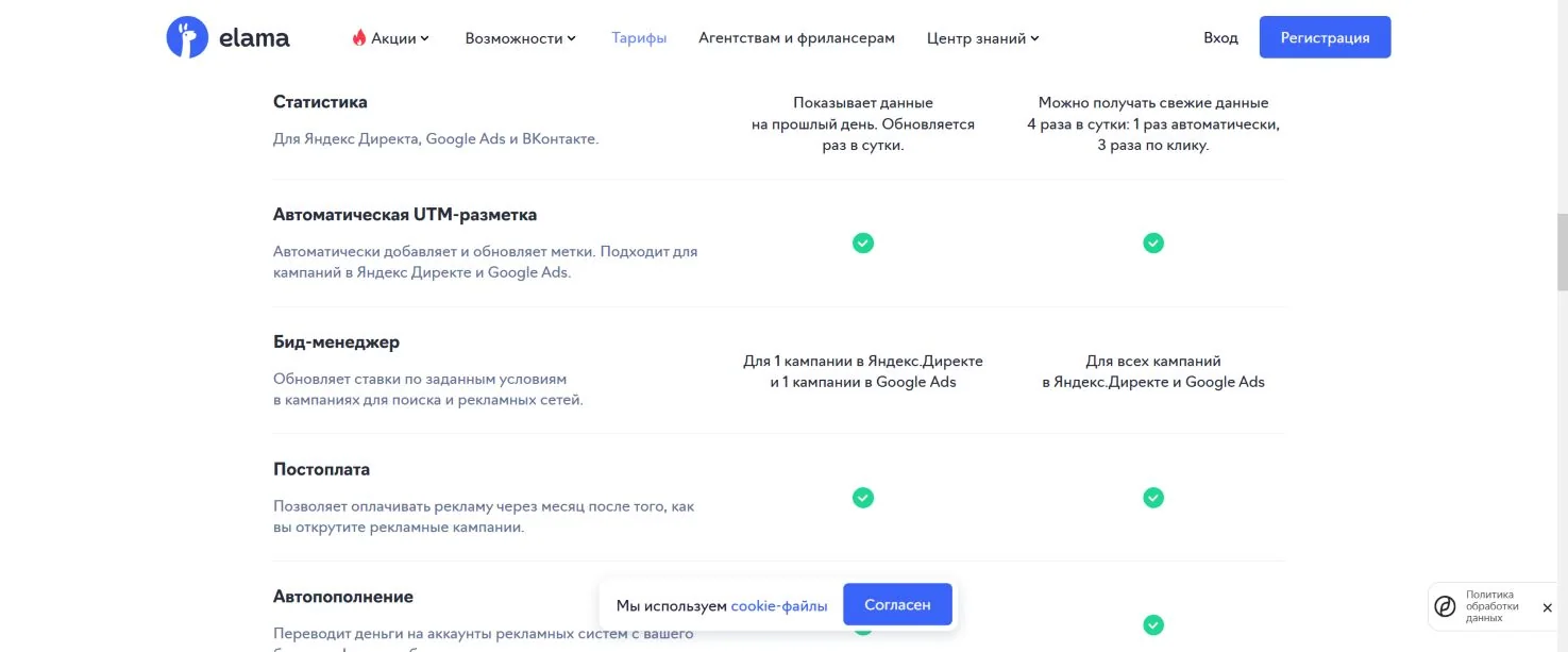 Сравнение статистики, бид-менеджера и пополнения на странице тарифов eLama