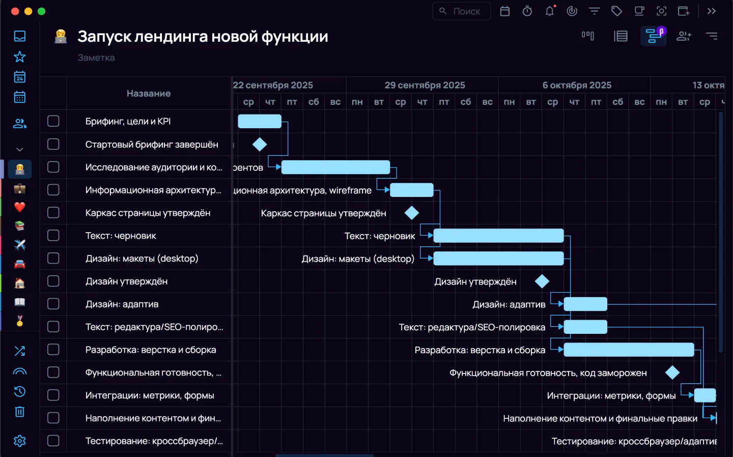 Диаграмма Ганта в SingularityApp