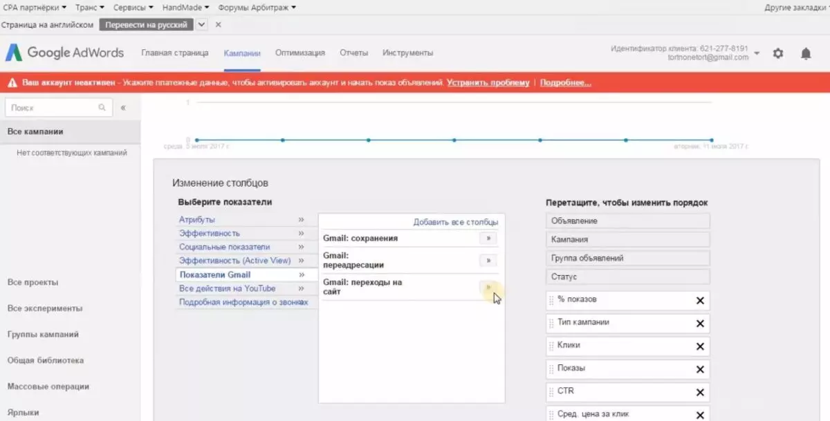 Показатели Gmail