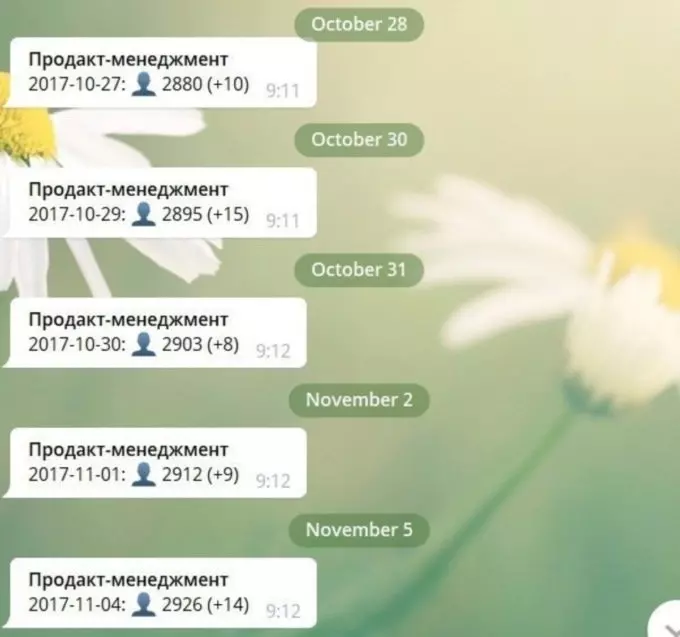 Telegram