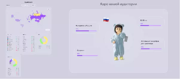 Обзор и отзывы на Spire, экосистема для SMM-специалистов