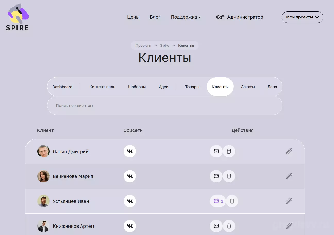 Обзор и отзывы на Spire, экосистема для SMM-специалистов