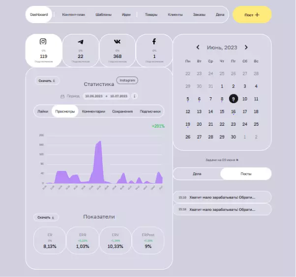 Обзор и отзывы на Spire, экосистема для SMM-специалистов