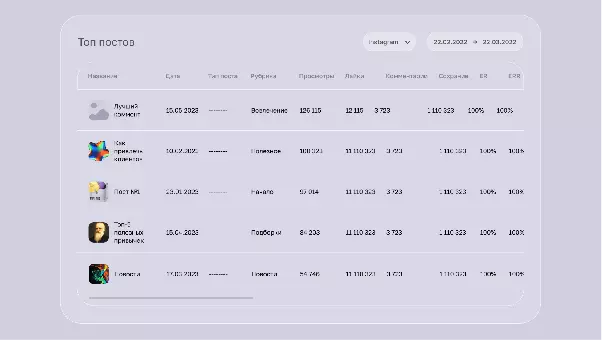 Обзор и отзывы на Spire, экосистема для SMM-специалистов