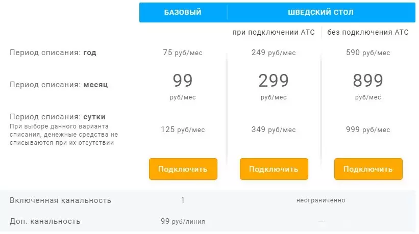 тарифы2