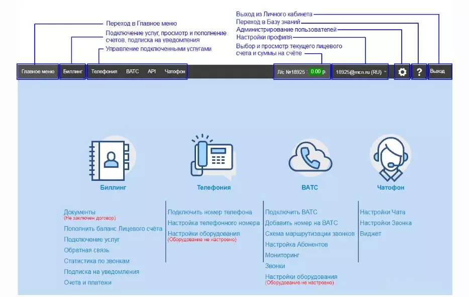 мсн телеком кабинет