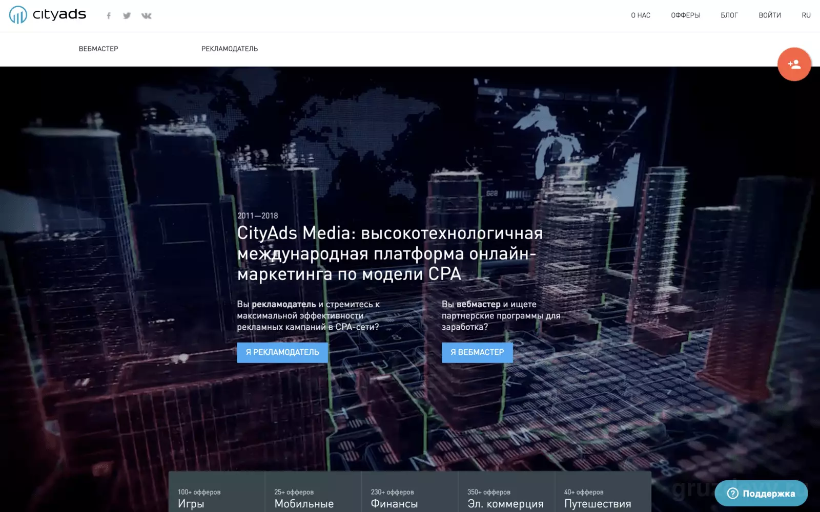 CPA-платформа CItyAds