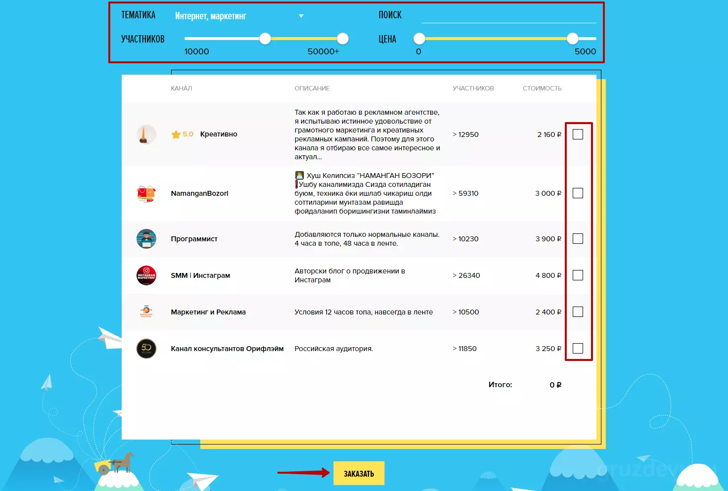 Каталог каналов
