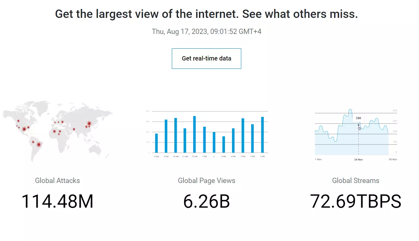 AKAMAI_4.png