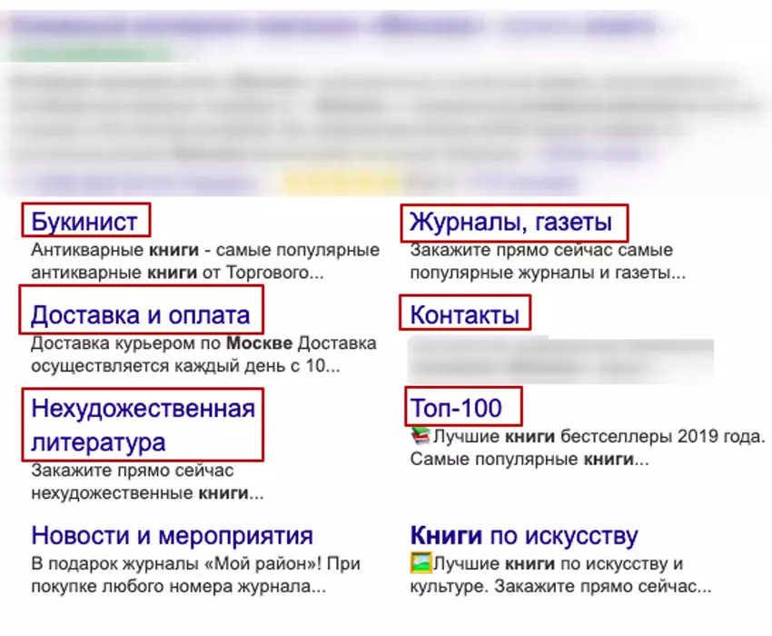 Как бизнес сливает деньги на контекстную рекламу