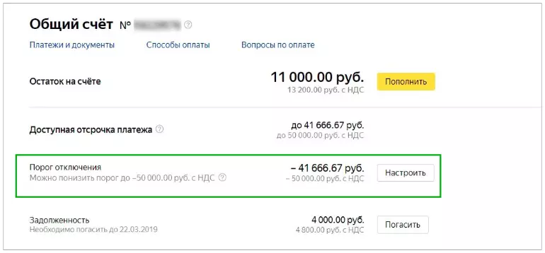 Яндекс.Директ запустил порог отключения
