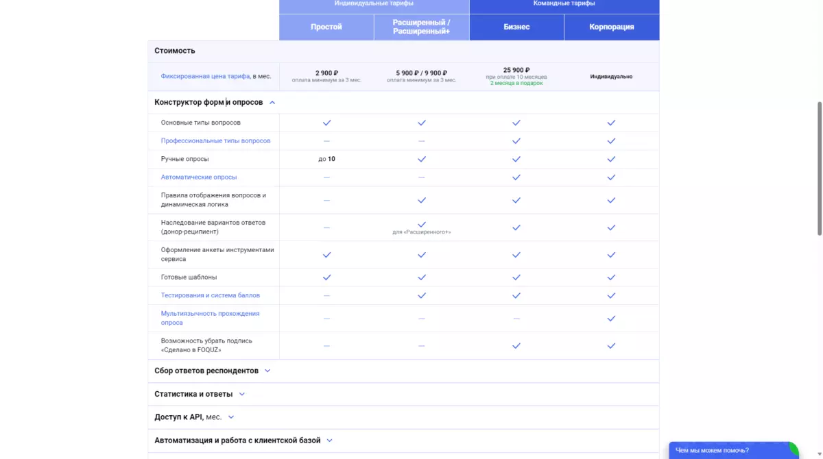 Обзор и отзывы на Foquz, платформа для создания опросов