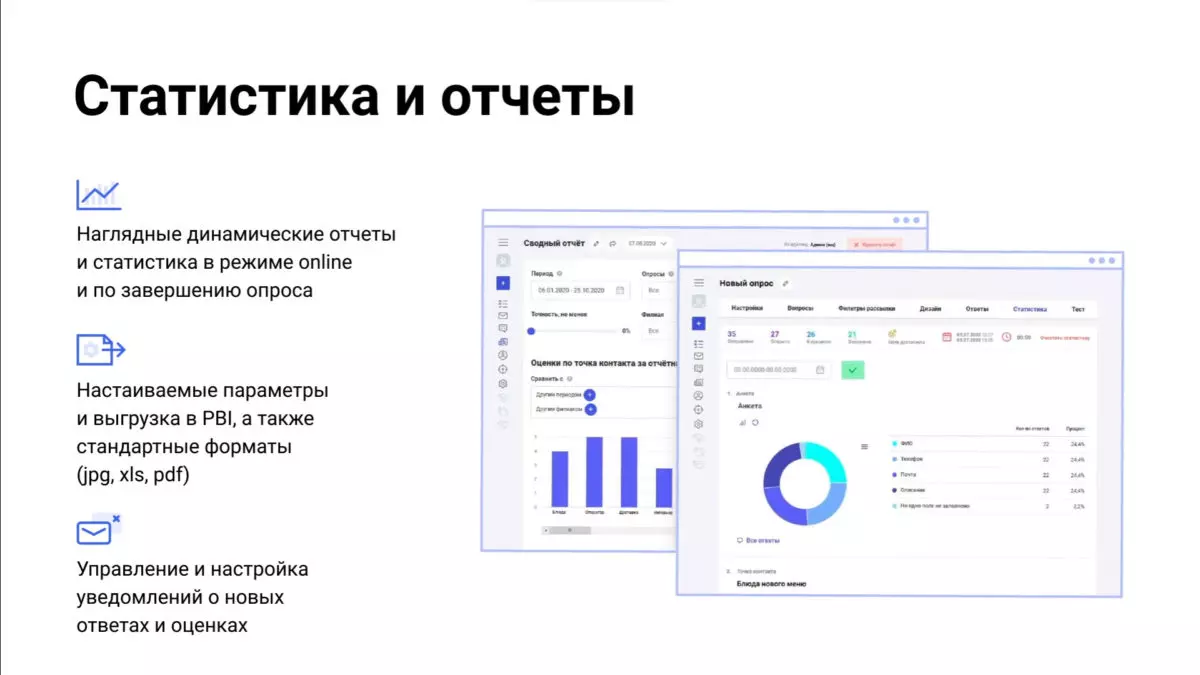 Обзор и отзывы на Foquz, платформа для создания опросов