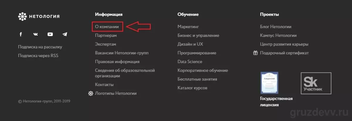 о нетологии