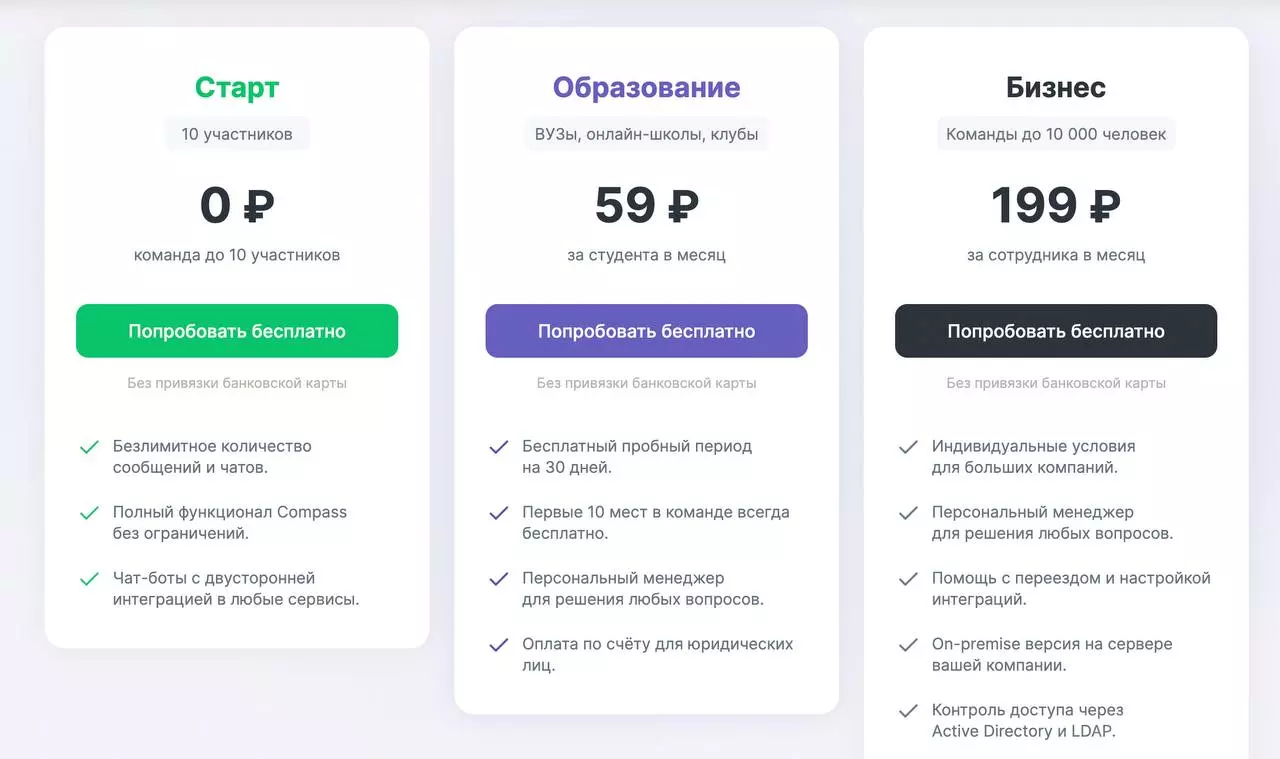 Возможности Compass