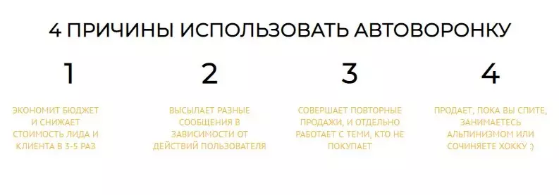 gamaun воронка