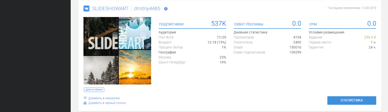 adstamer-statistika-slideshowart