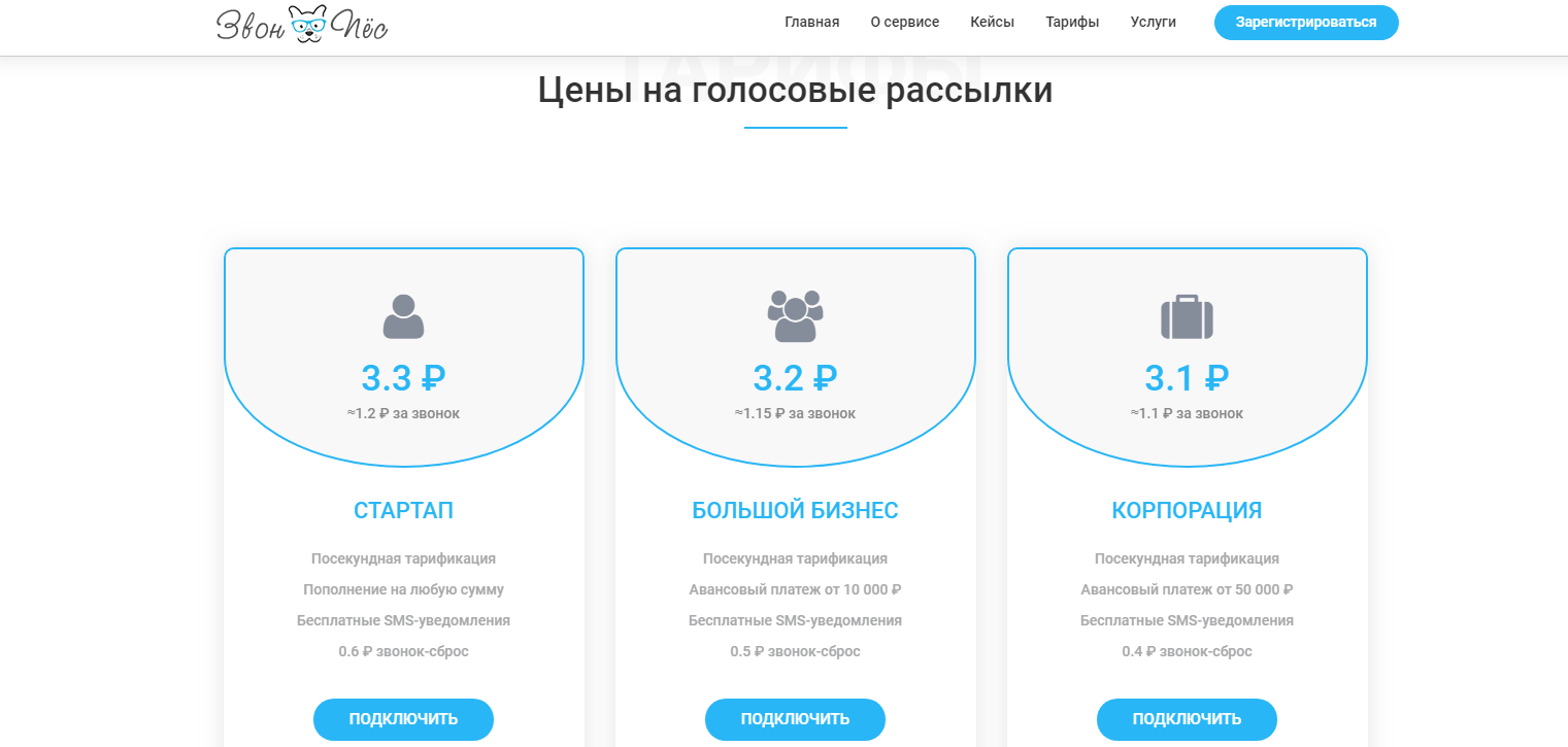 zvonopes-tseny-na-rassylki
