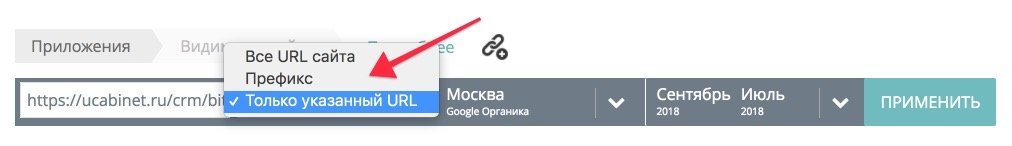 Анализ по странице