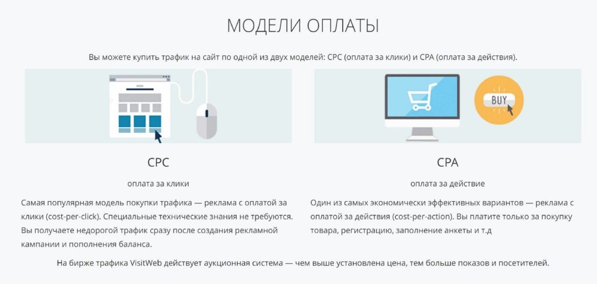 word-image
