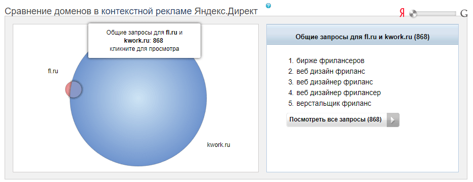 word-image