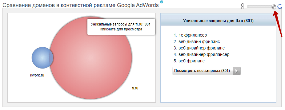 word-image