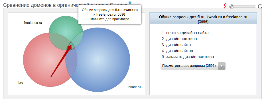 word-image