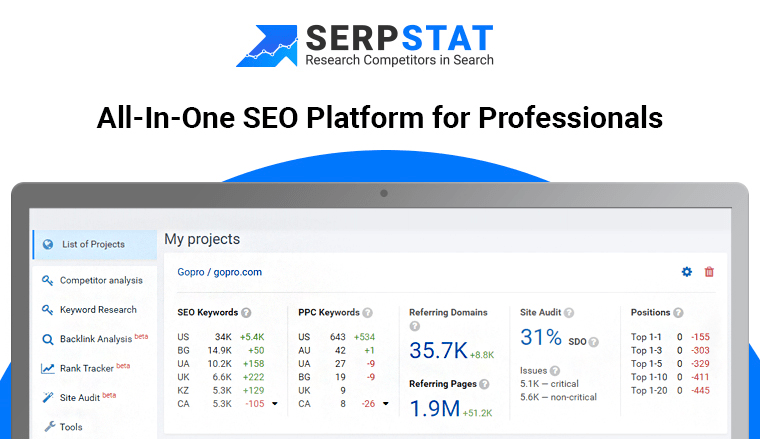 SerpStat