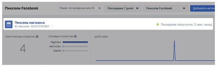 пиксели фейсбука