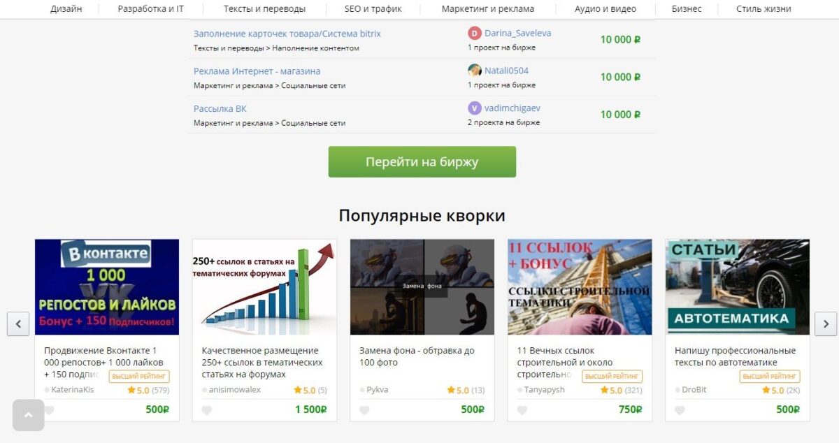 Kwork интерфейс