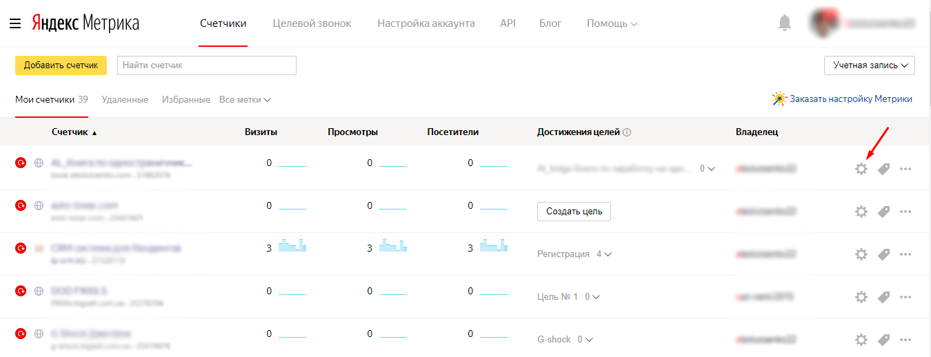 Как дать доступ в Яндекс Директ, управление представителями