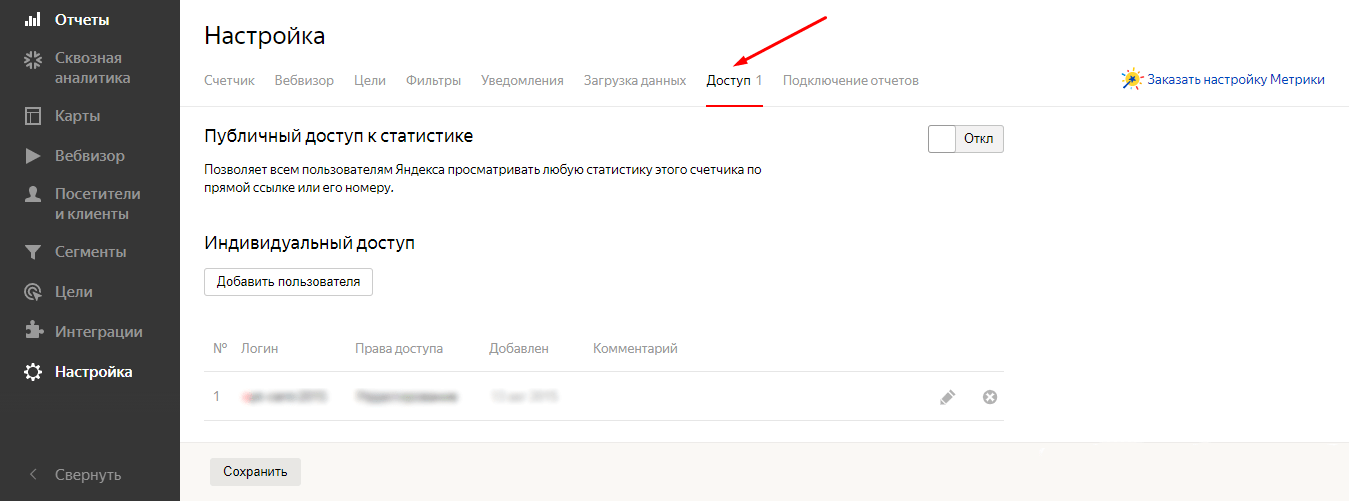 Как дать доступ в Яндекс Директ, управление представителями