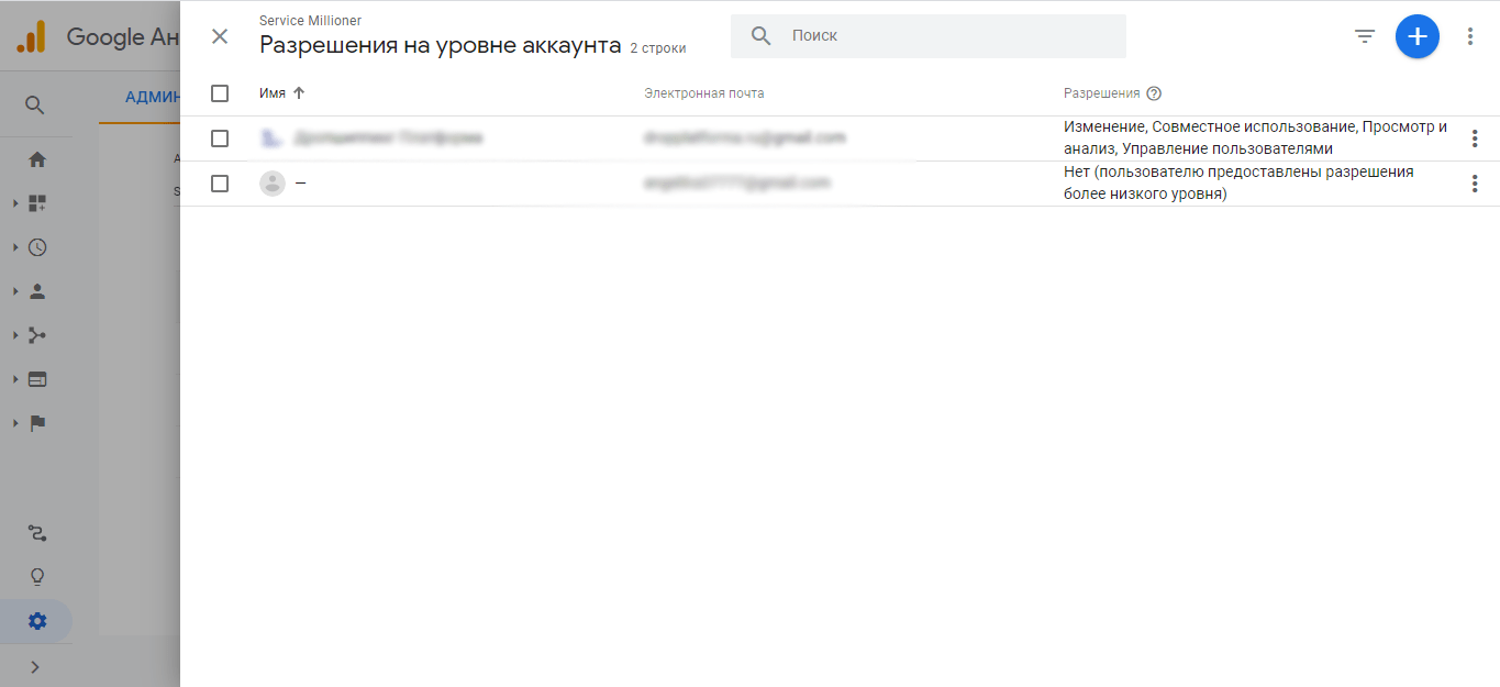 Как дать доступ в Яндекс Директ, управление представителями